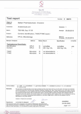 Balkan Pharmaceuticals Enandrol Lab Test